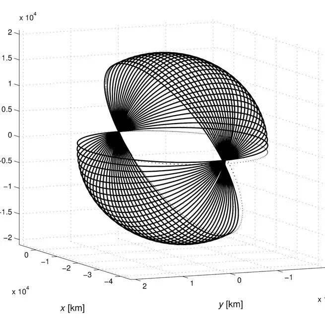 Solution of Low-Thrust Lambert Problem with Perturbative Expansions of Equinoctial Elements