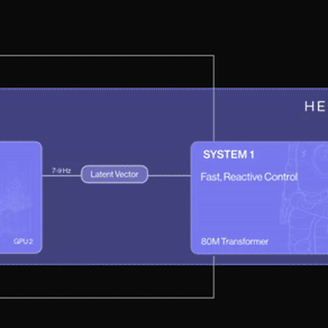 ✨ Coming Soon: Adversarial RL for LLM, Specultive Decoding, Triton Kernels, and more ...